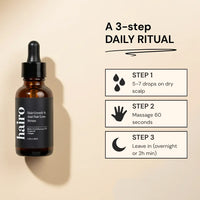 Anti Hair Loss & Hair Growth Serum